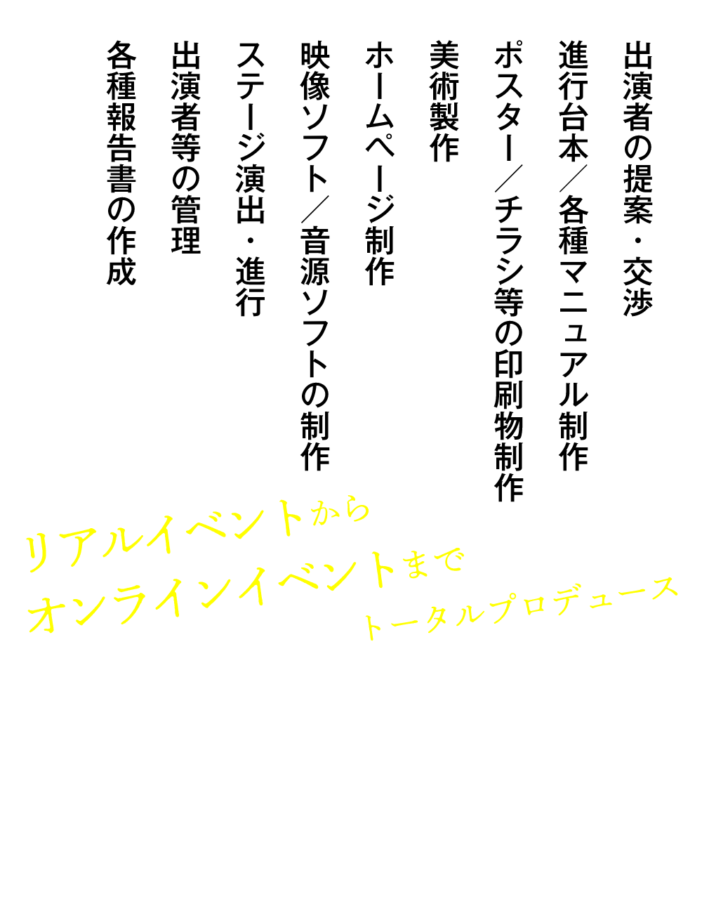 イベントの企画・制作・運営